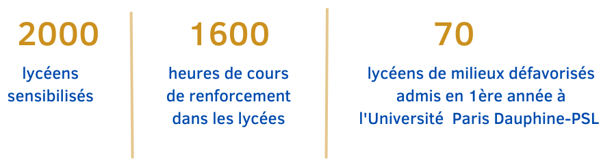 lyceens_sensibilises-2.png lyceens_sensibilises-2.png